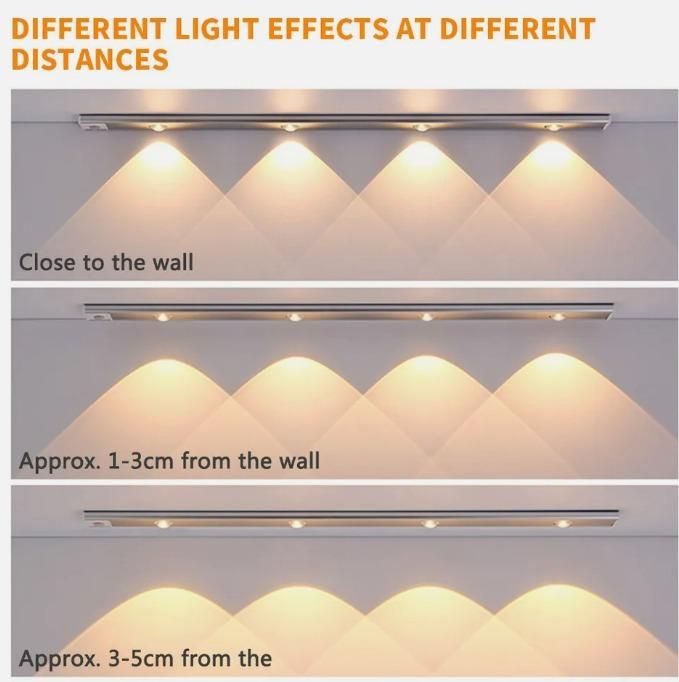 Motion Sensor Cabinet  With USB Rechargeble feature