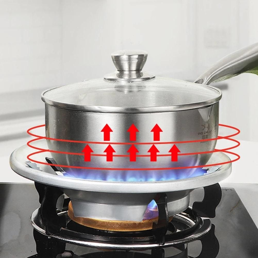 Windproof Gas Stove Cover Disks – Energy-Saving Fire Reflection Shield (Pack of 2))